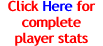 Click Here for complete  player